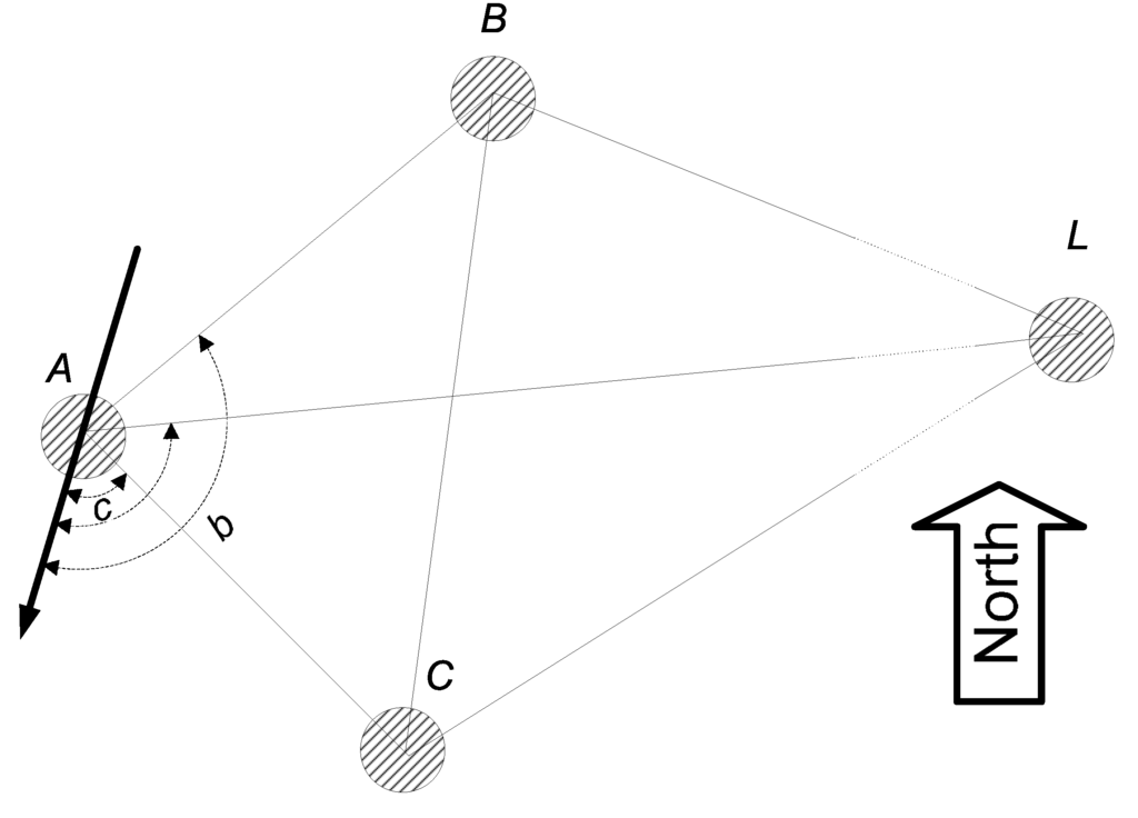 Algorithms 02 00565 g002 1024