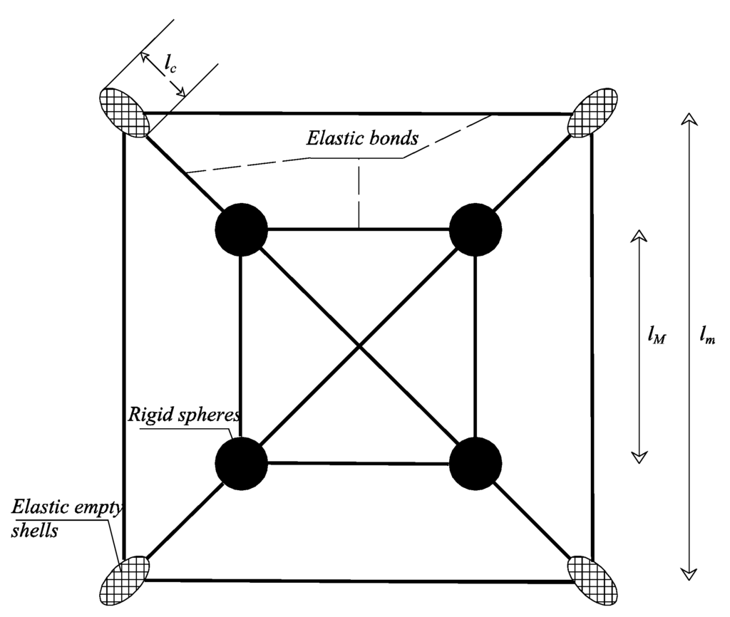 Algorithms 02 00606 g001 1024