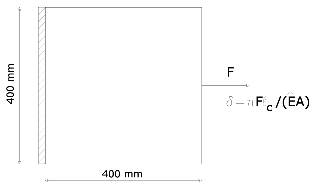 Algorithms 02 00606 g002 1024