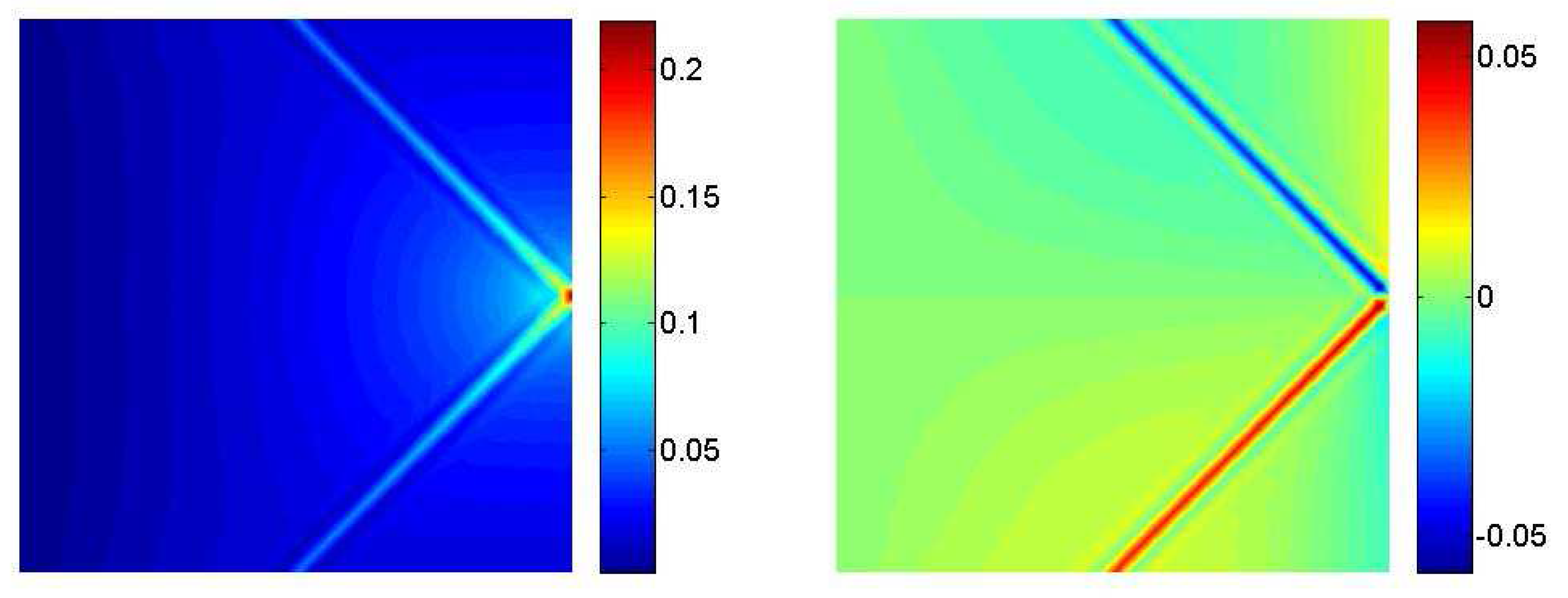 Algorithms 02 00606 g005
