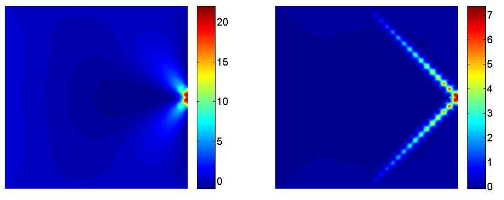 Algorithms 02 00606 g007 1024