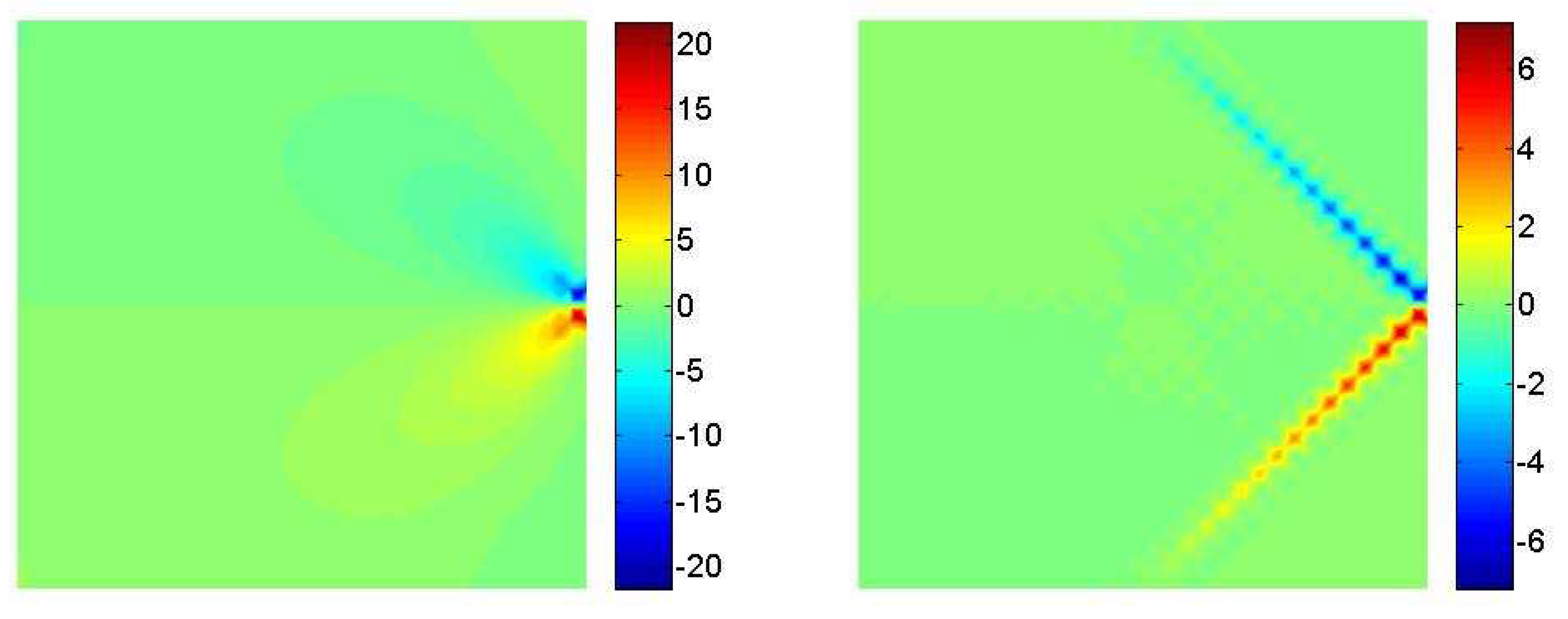 Algorithms 02 00606 g008