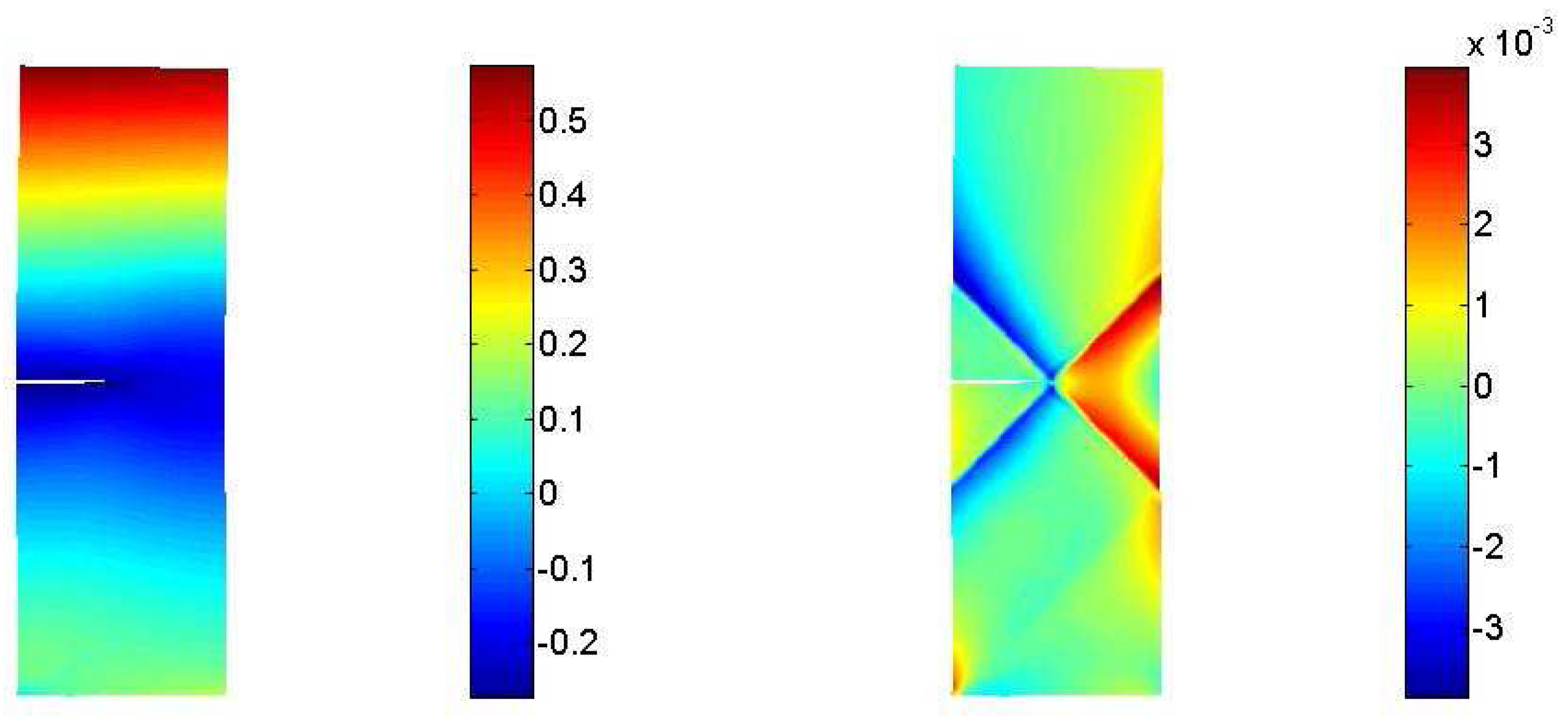 Algorithms 02 00606 g010