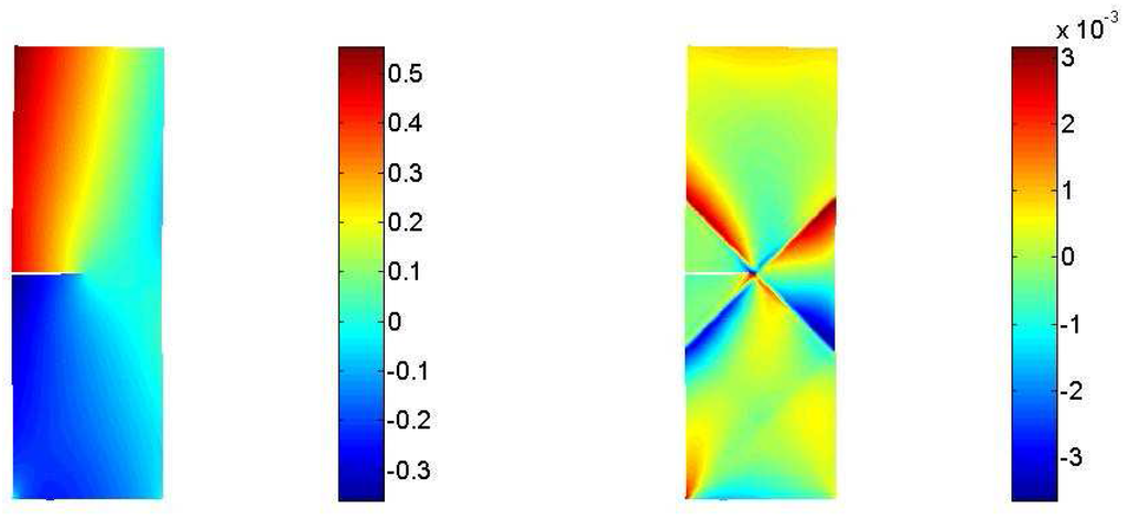Algorithms 02 00606 g011 1024