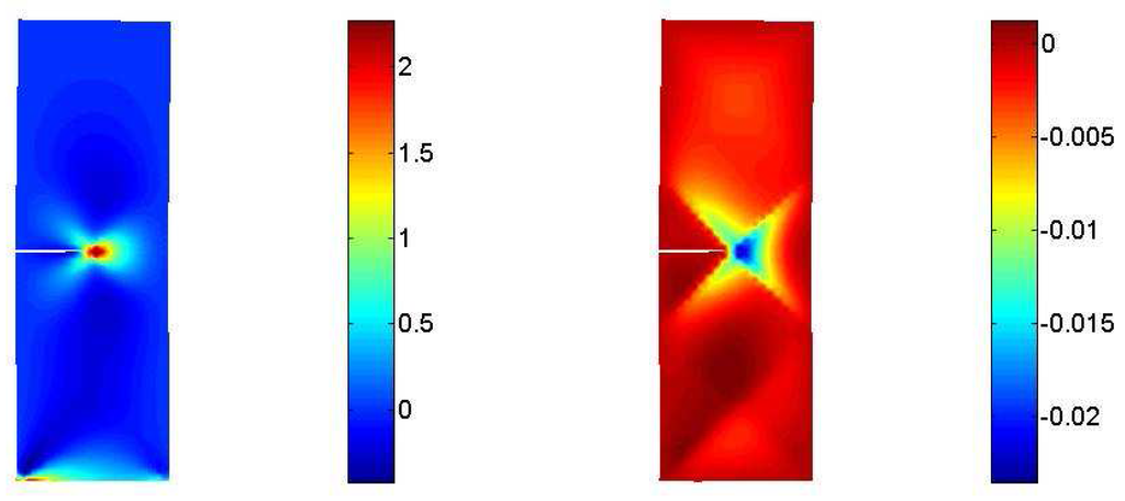 Algorithms 02 00606 g012 1024
