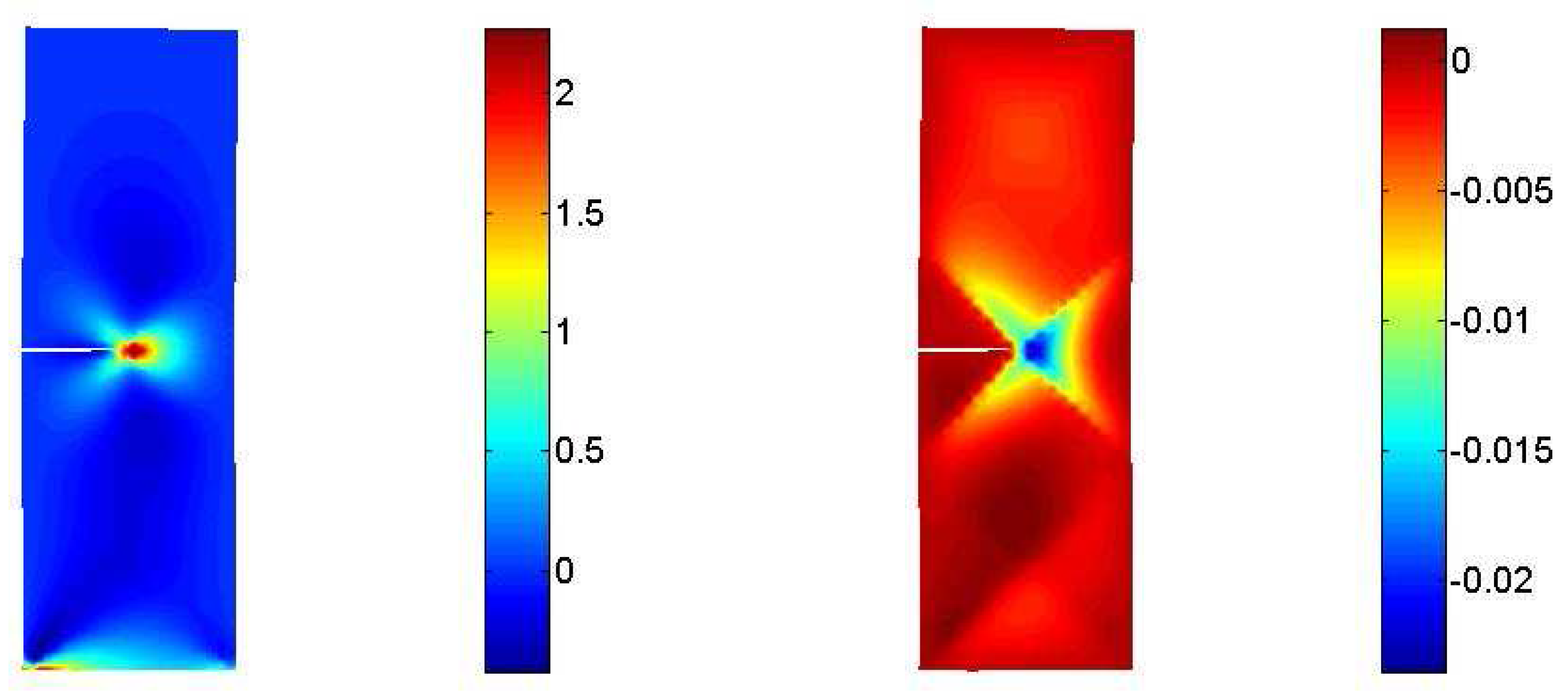 Algorithms 02 00606 g012