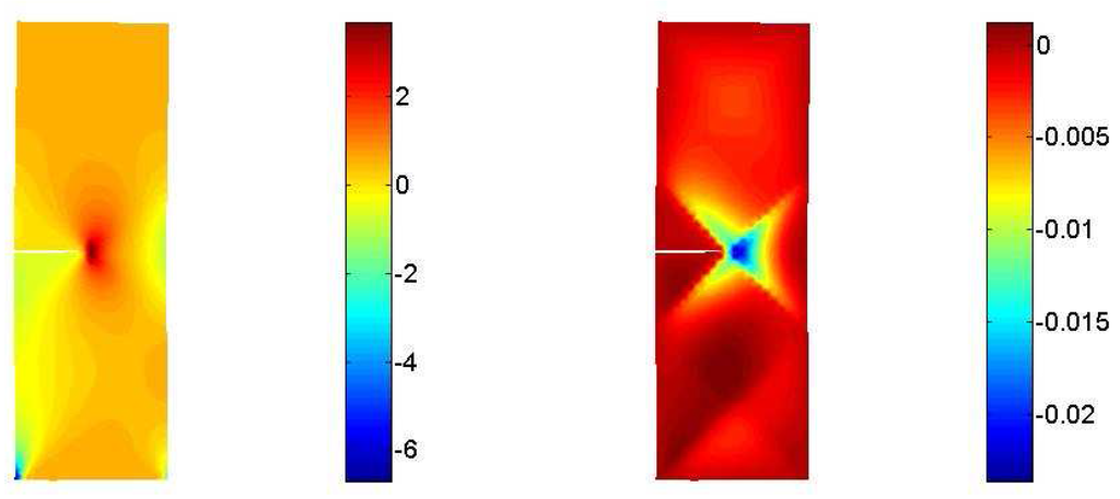 Algorithms 02 00606 g013 1024