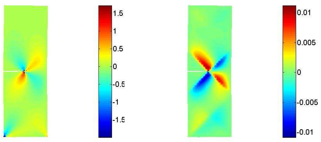 Algorithms 02 00606 g014 1024