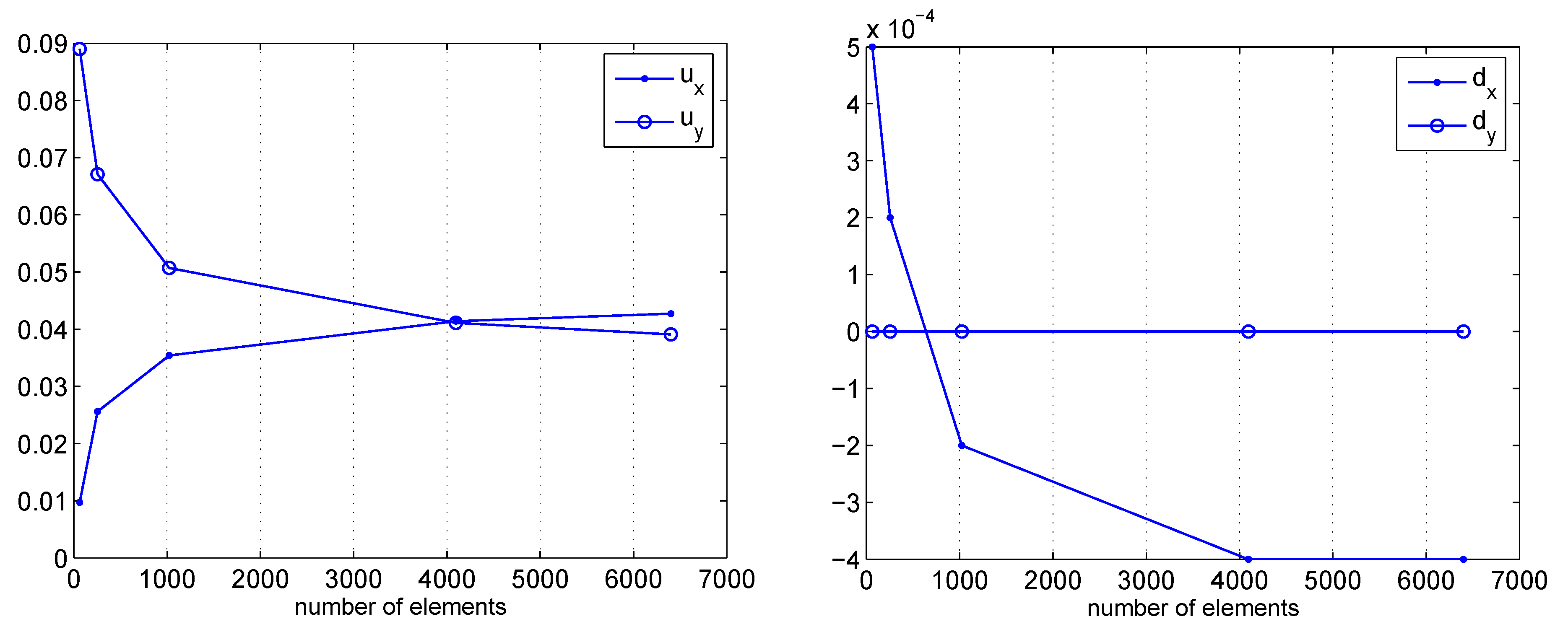 Algorithms 02 00606 g015