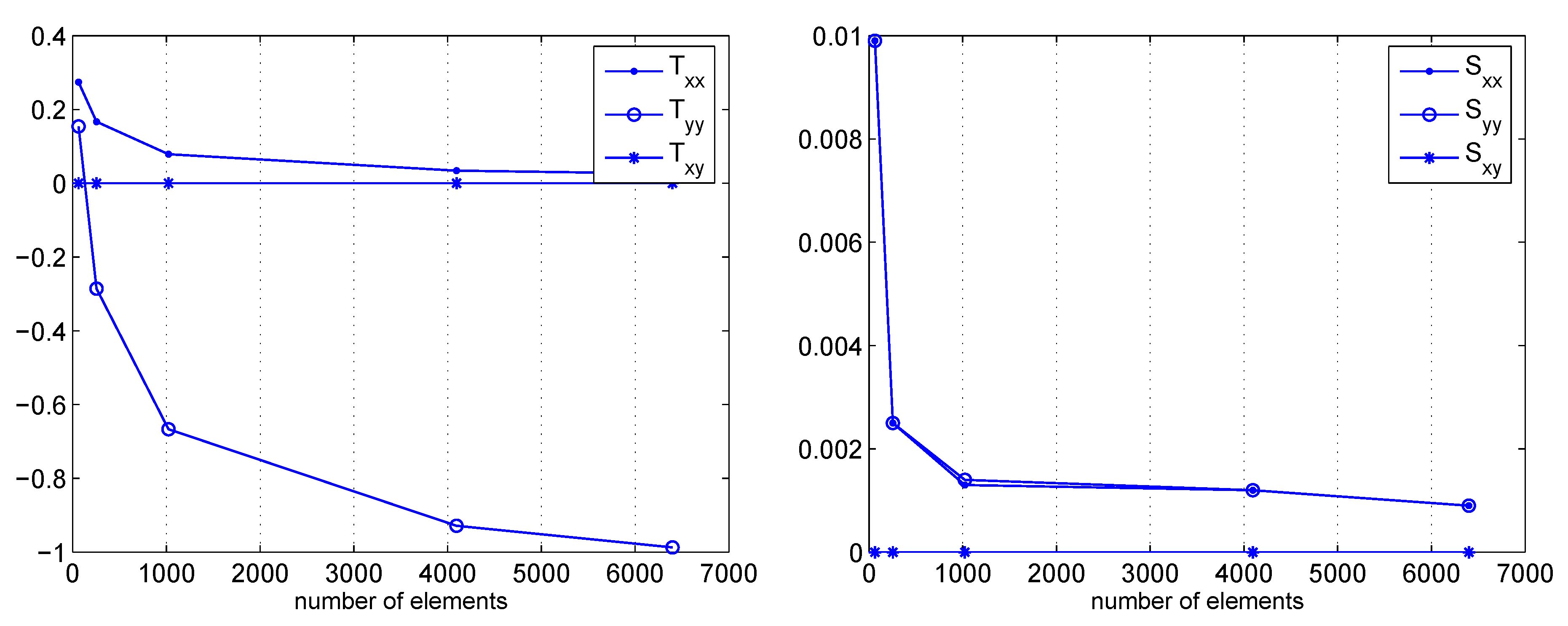 Algorithms 02 00606 g016