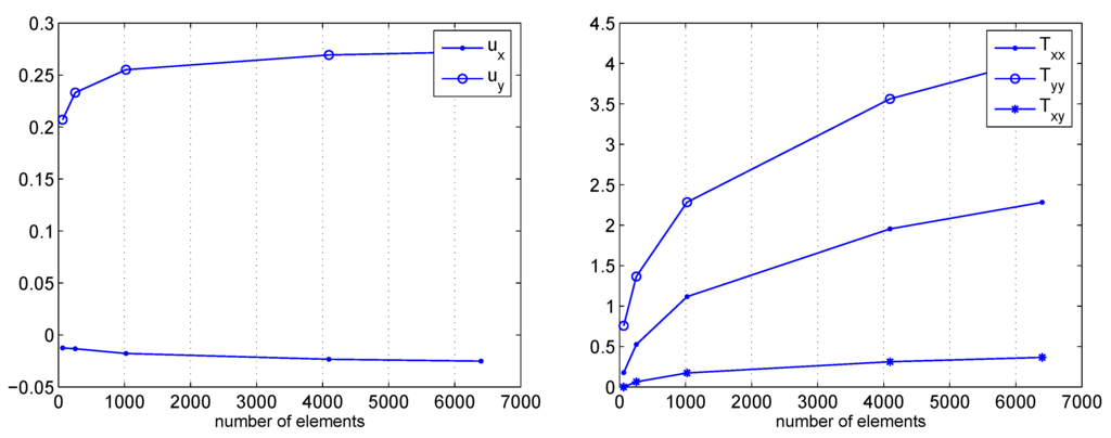 Algorithms 02 00606 g017 1024