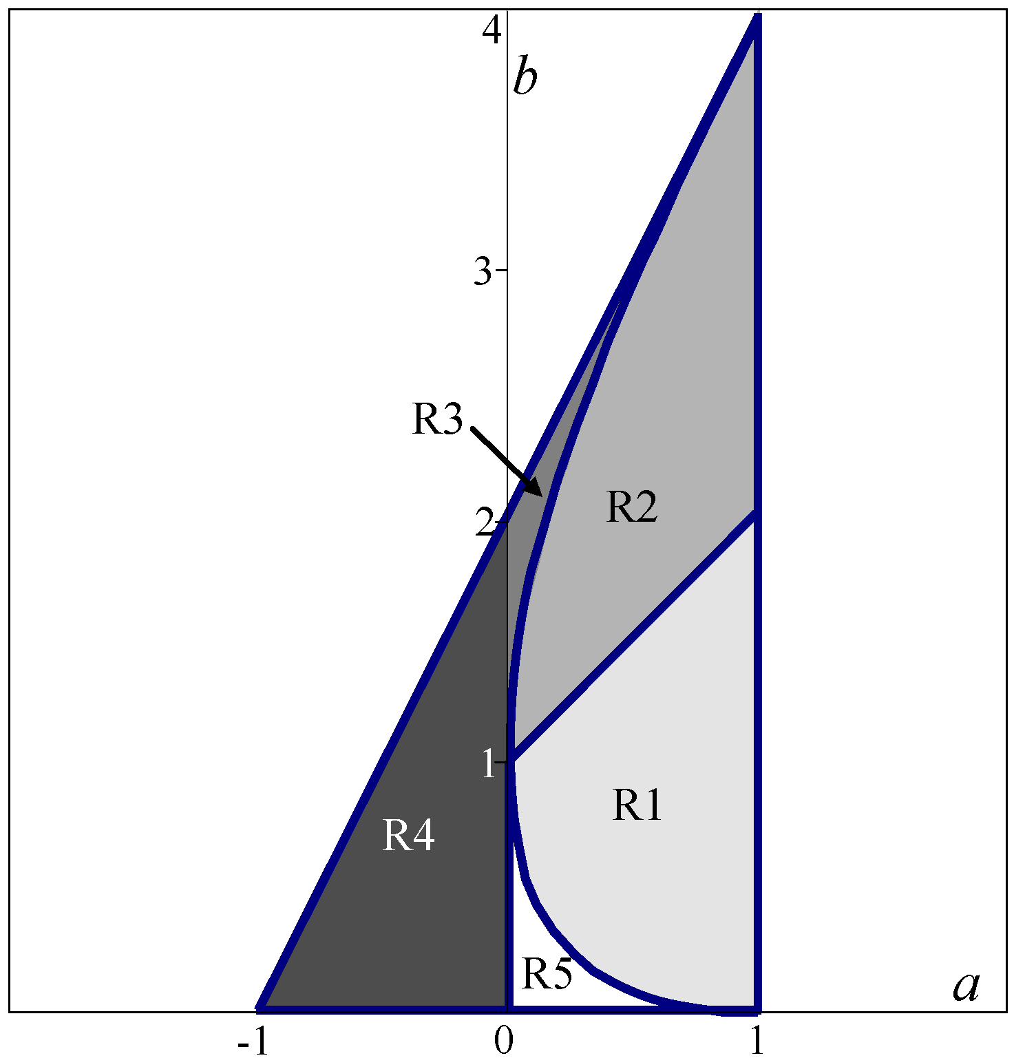 Algorithms 02 00710 g002