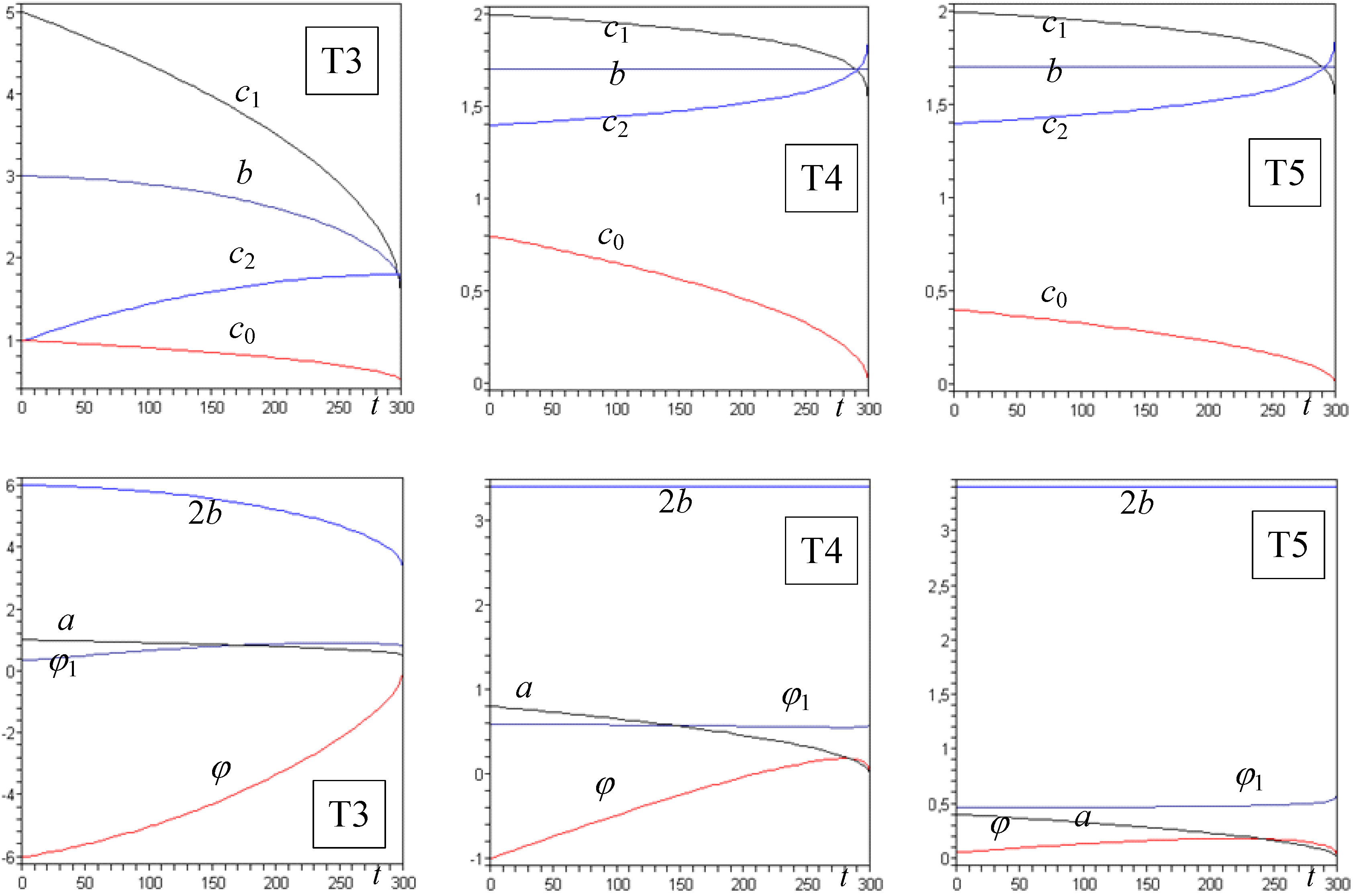 Algorithms 02 00710 g003