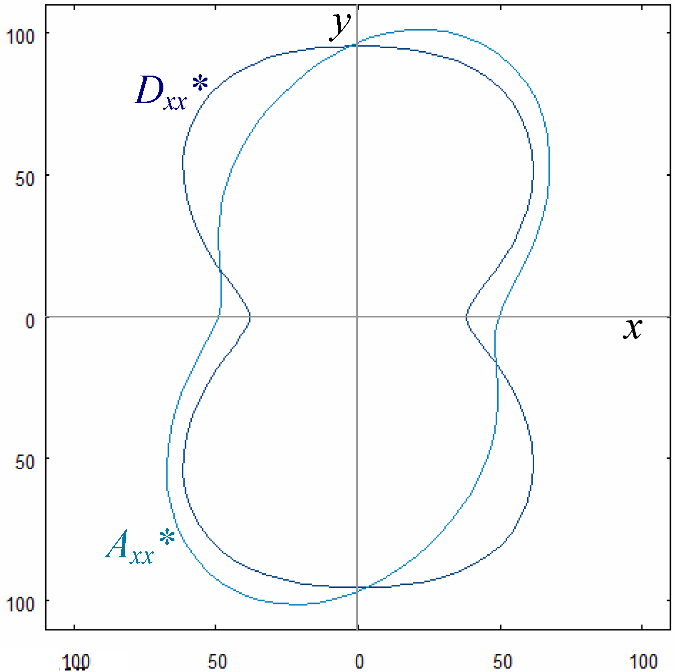 Algorithms 02 00710 g006