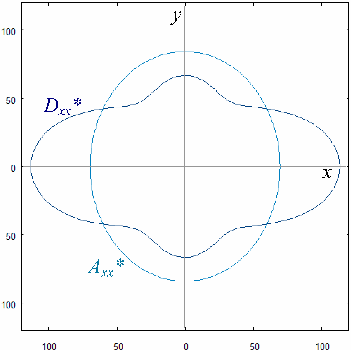 Algorithms 02 00710 g007