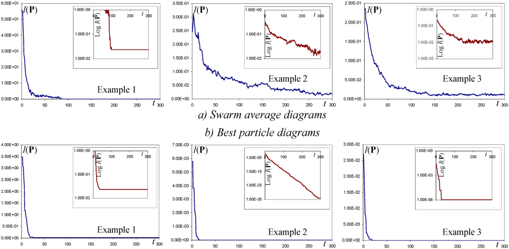Algorithms 02 00710 g008 1024
