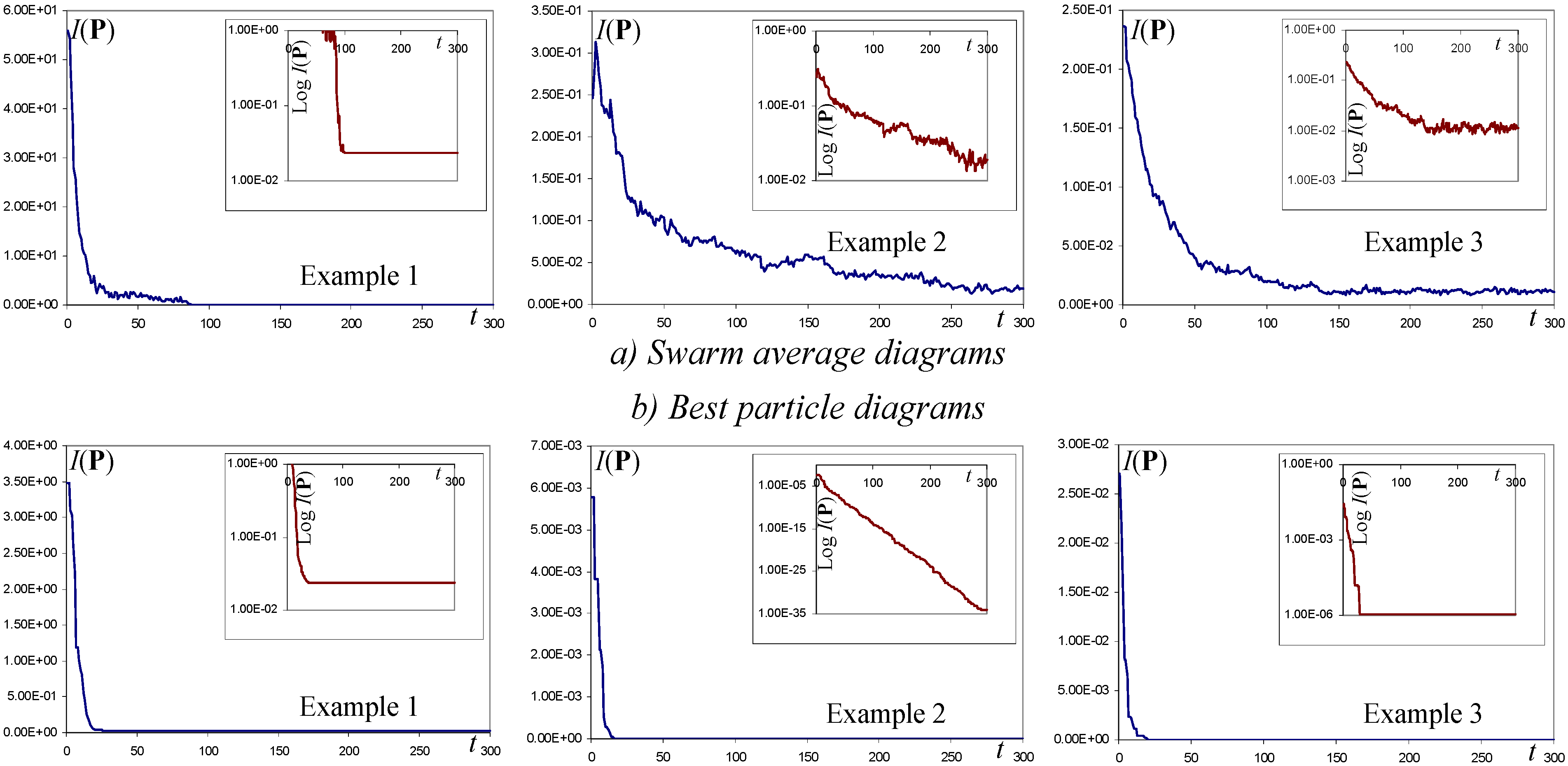 Algorithms 02 00710 g008