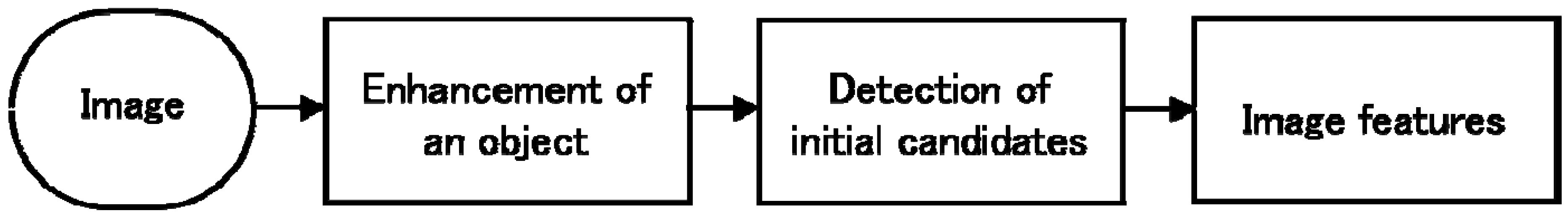 Algorithms 02 00925 g003