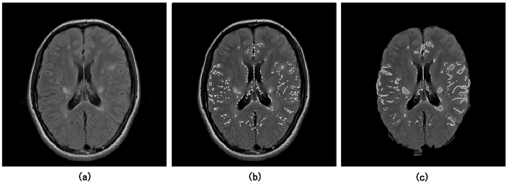 Algorithms 02 00925 g006 1024