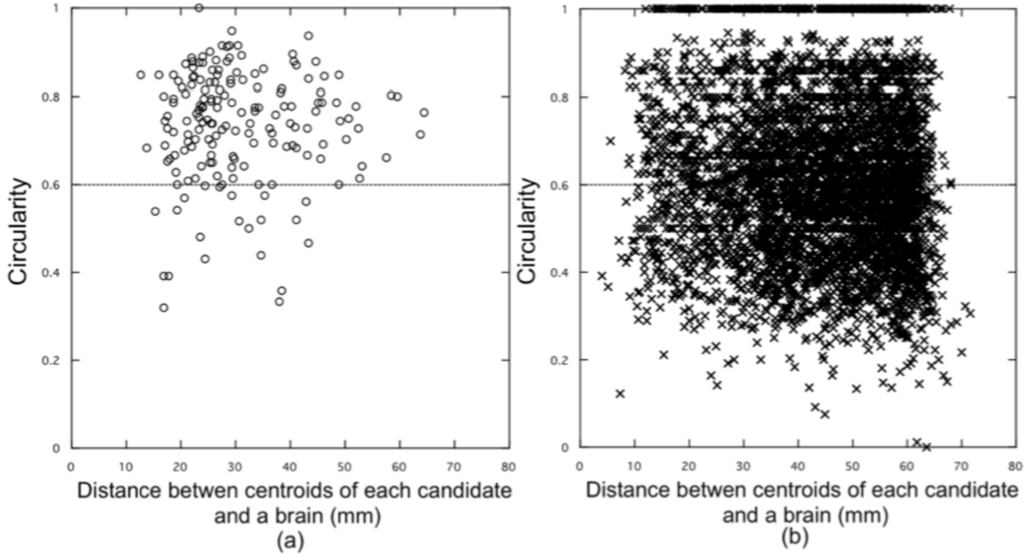 Algorithms 02 00925 g008 1024