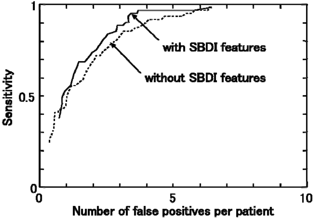Algorithms 02 00925 g010 1024
