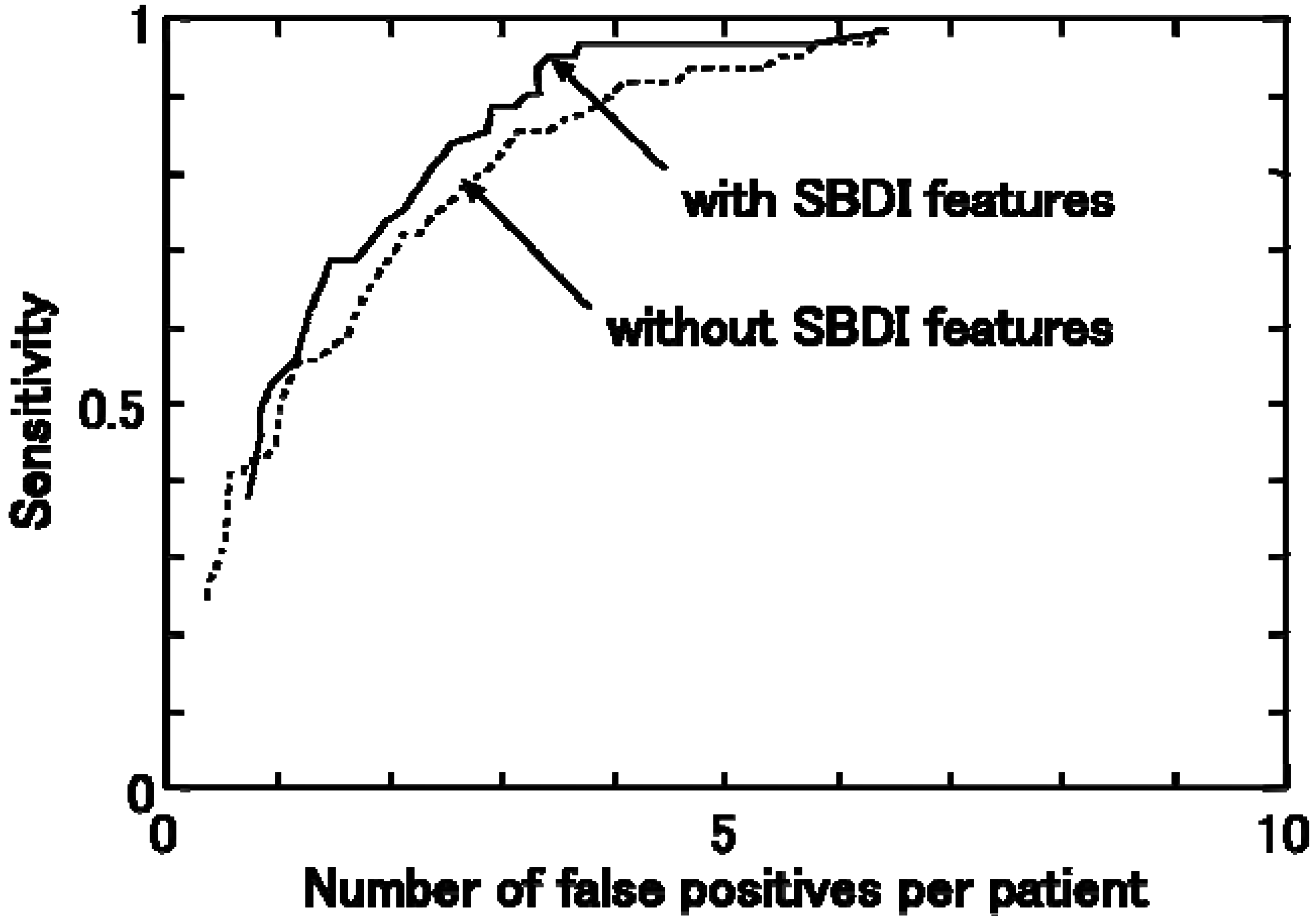 Algorithms 02 00925 g010
