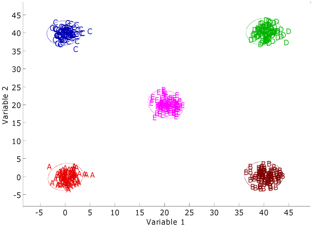 Algorithms 02 01045 g007 1024