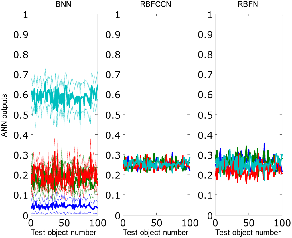 Algorithms 02 01045 g010 1024
