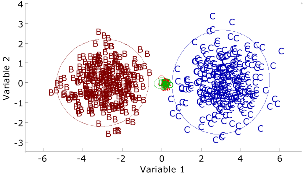 Algorithms 02 01045 g011 1024