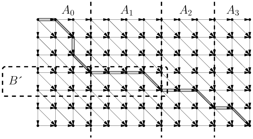 Algorithms 02 01105 g004 1024