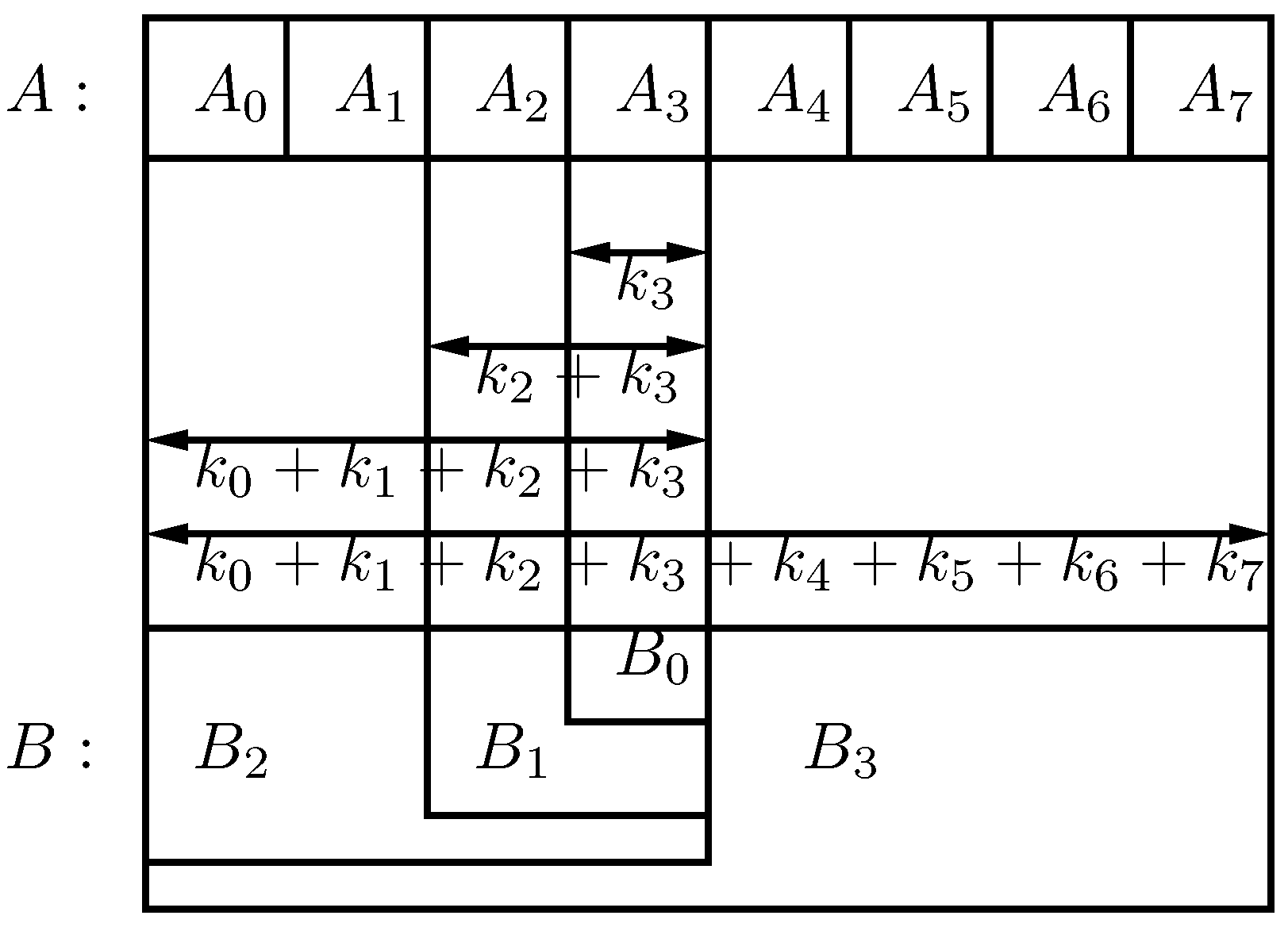 Algorithms 02 01105 g007