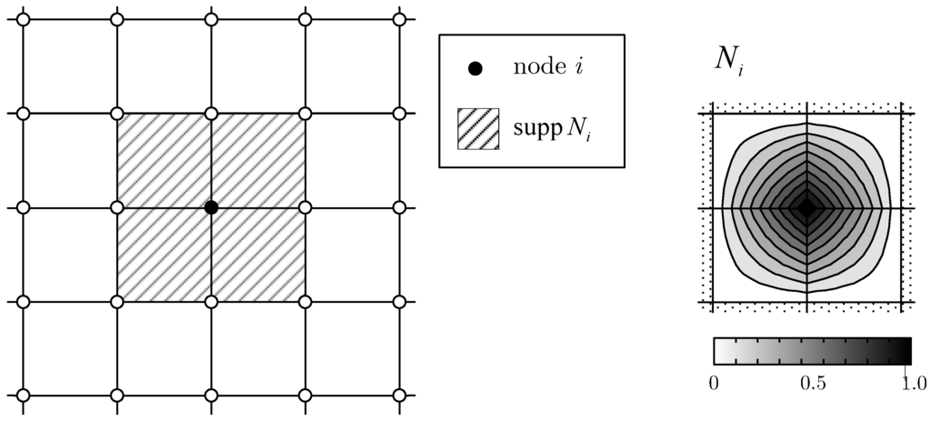 Algorithms 02 01177 g002 1024