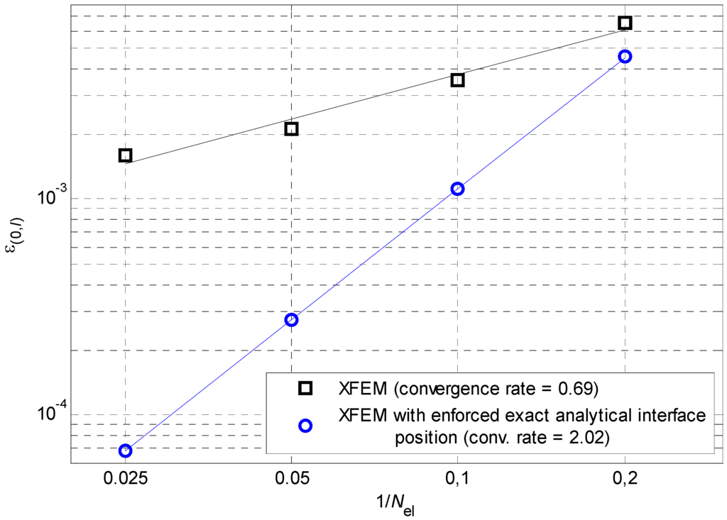Algorithms 02 01177 g010 1024