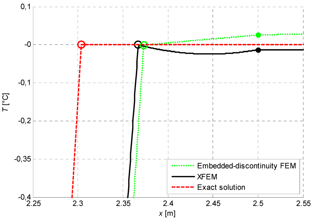 Algorithms 02 01177 g016 1024