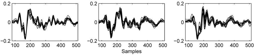 Algorithms 02 01232 g001 1024