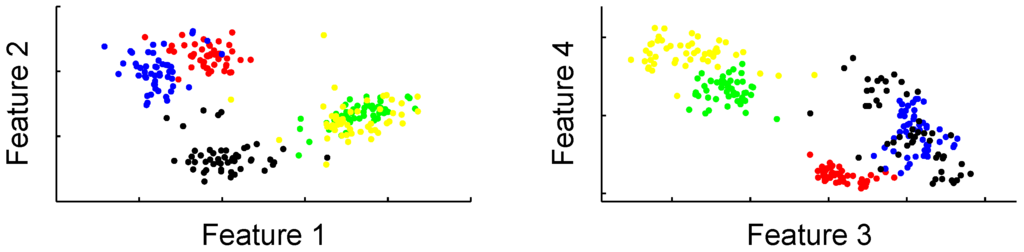 Algorithms 02 01232 g002 1024