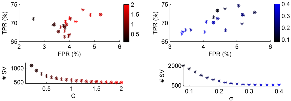 Algorithms 02 01232 g005 1024