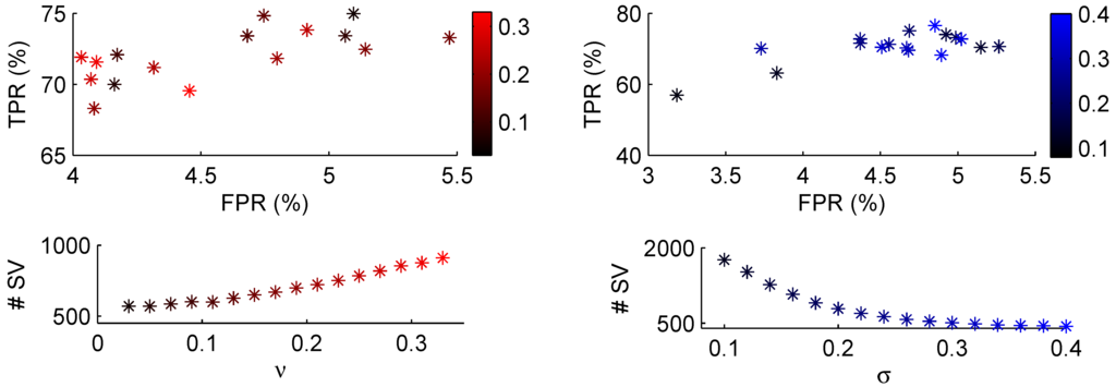 Algorithms 02 01232 g006 1024
