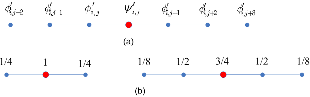 Algorithms 02 01263 g006 1024