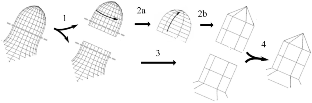 Algorithms 02 01263 g007 1024