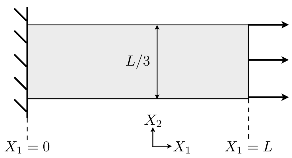 Algorithms 02 01281 g003 1024