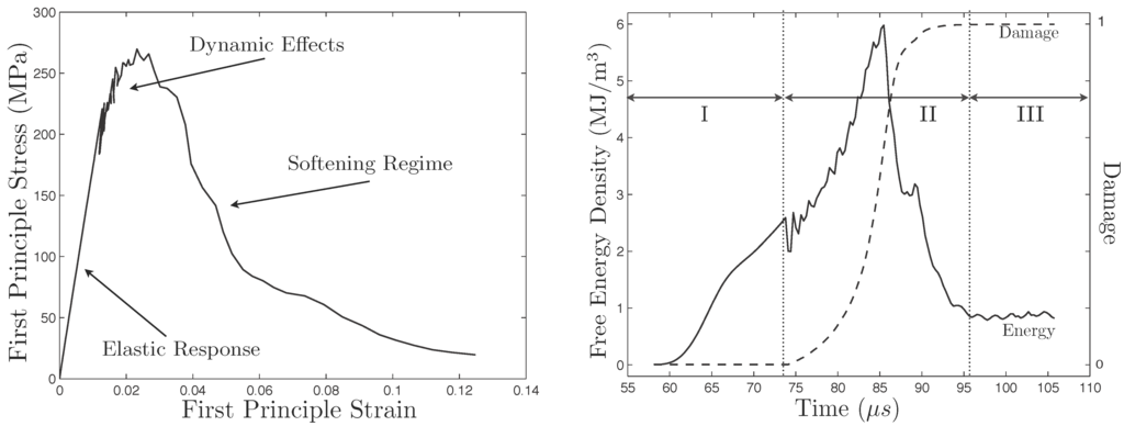 Algorithms 02 01281 g008 1024