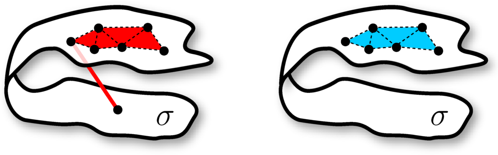 Algorithms 02 01327 g001 1024