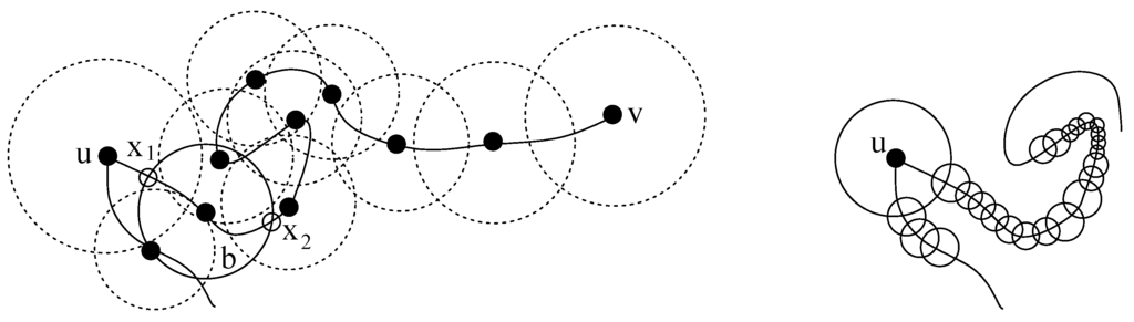 Algorithms 02 01327 g002 1024