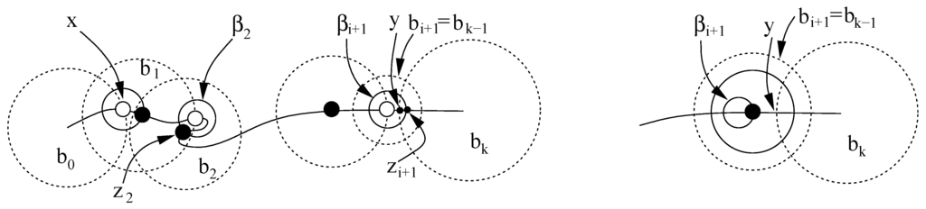 Algorithms 02 01327 g003 1024