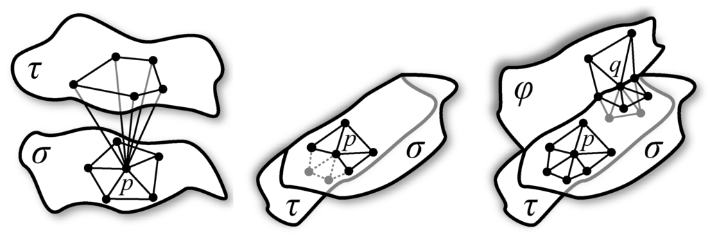 Algorithms 02 01327 g004 1024