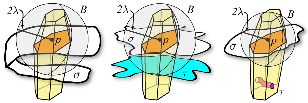 Algorithms 02 01327 g007 1024
