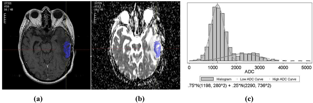 Algorithms 02 01350 g001 1024
