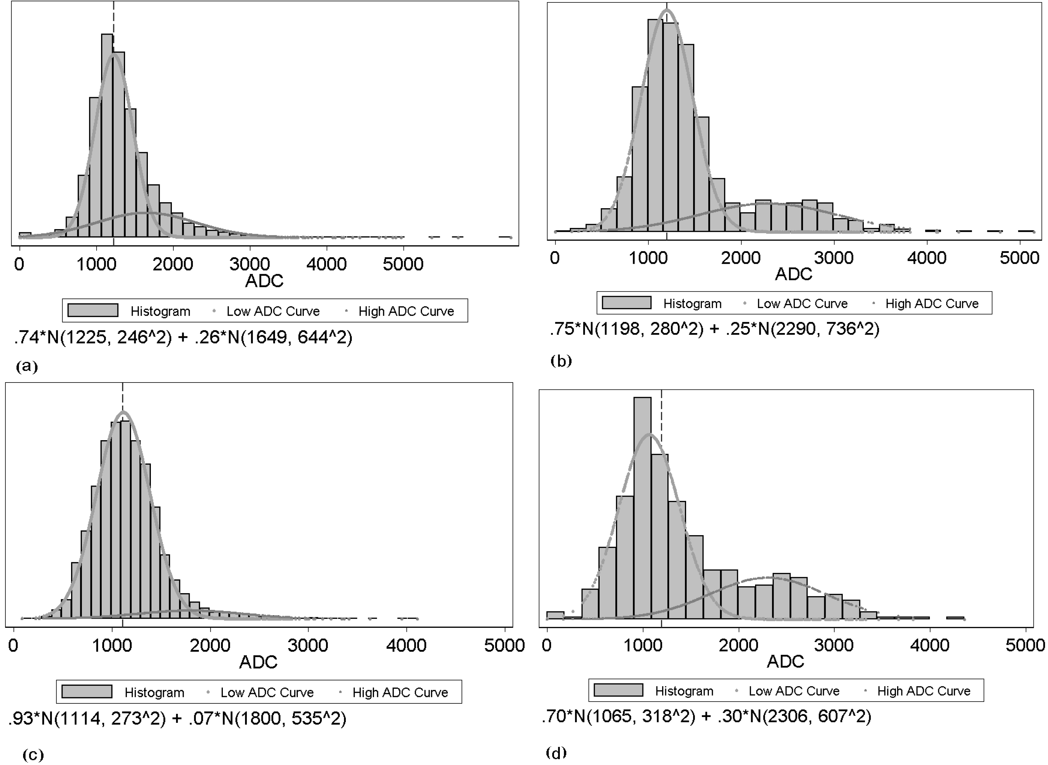 Algorithms 02 01350 g002
