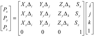 Algorithms 02 01350 i002